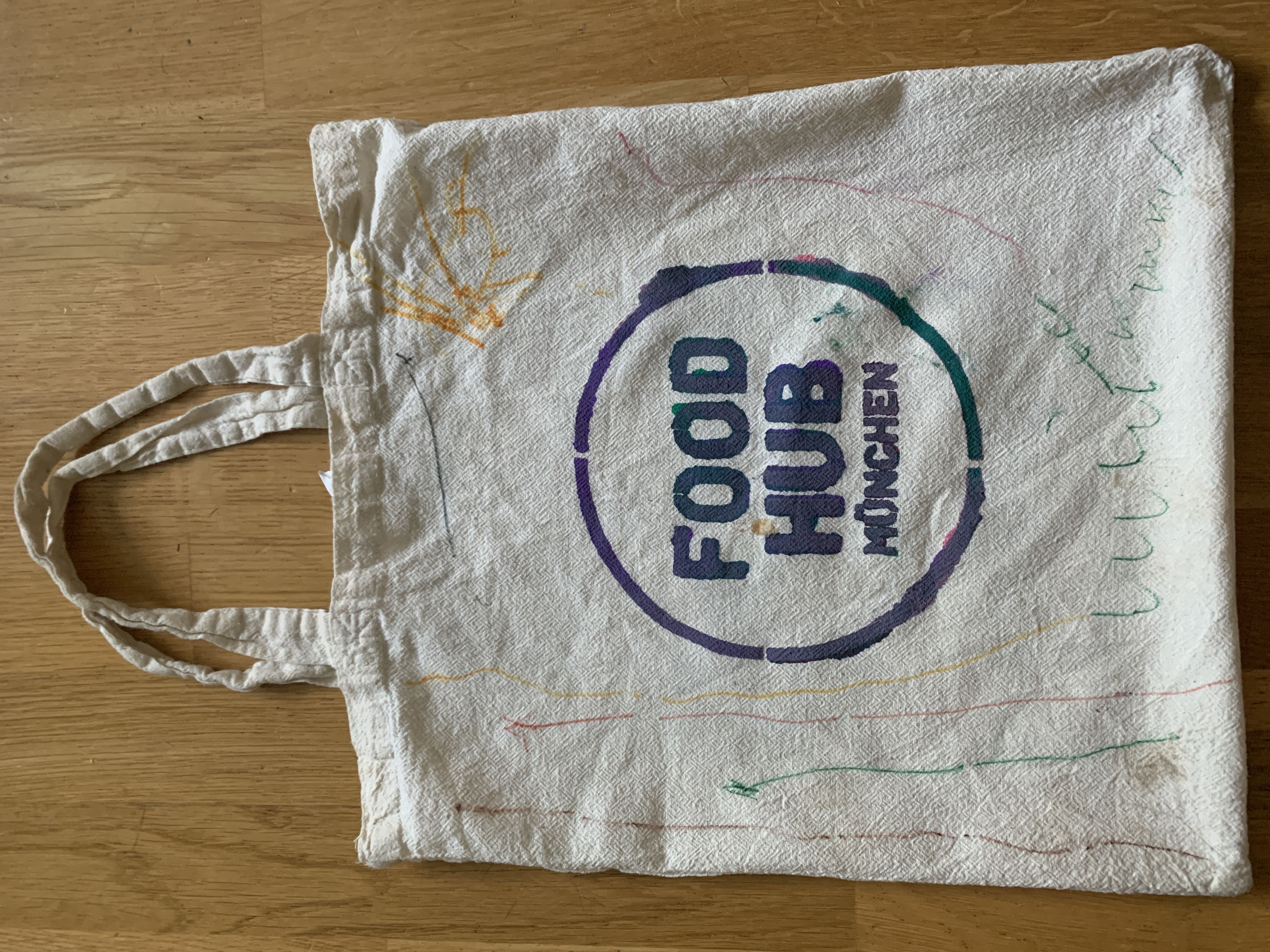 Odoo • Ein Bild mit einer Legende